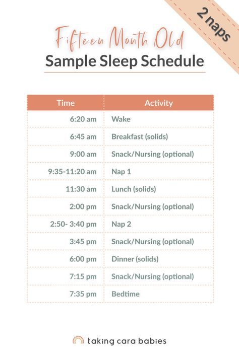 15 Month Sleep Schedule, 11 Month Old Nap Schedule, 15 Month Old Schedule, 12 Month Old Schedule, Baby Sleeping Temperature, 12 Month Sleep Regression, 8 Month Sleep Regression, Baby Sleeping Bag Pattern, Wake Windows