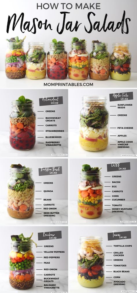 Jar Salad Recipes, Makanan Rendah Kalori, Mason Jar Salads, Salad Jar Recipe, Jar Salads, Jar Salad, Mason Jar Salad Recipes, Jar Recipes, Resep Salad