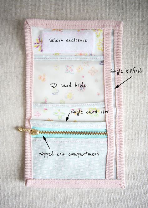 Simple wallet sewing video tutorial with free pattern – Sew-along Day #1 – Japanese Sewing, Pattern, Craft Books and Fabrics Quick Projects, Wallet Sewing Pattern, Sew Wallet, Sew Bags, Simple Wallet, Wallet Tutorial, Craft Books, Diy Wallet, Sewing School