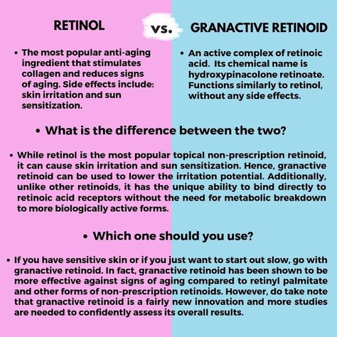 Science of Skincare & Makeup on Instagram: “Hi friends, ⁣⁣ ⁣⁣ Today's comparison chart is Retinol vs Granactive Retinoid. ⁣⁣ ⁣⁣ Quite a few of you asked me to analyze the differences…” Retinol Vs Retinoid, Skin Types Chart, Granactive Retinoid, Get Rid Of Hyperpigmentation, Side Wrist Tattoos, Medical Aesthetician, Bright Accessories, Aesthetics Instagram, Mary Kay Skin Care