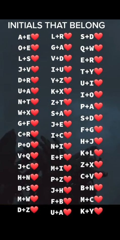 Initials That Belong Together List, Initial Compatibility, This Initial, Letter Compatibility, Love Initials, Birth Month Quotes, Emojis Meanings, Coding Quotes, Guy Advice