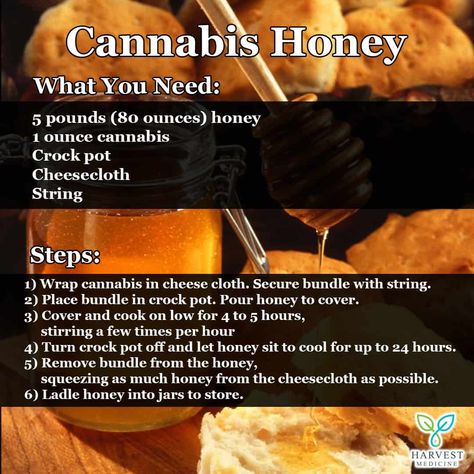 Cannabutter Recipe, Cannibis Recipes, Edmonton Alberta, Special Recipes, Herbal Remedies, Pot Recipes, Biscuits, Medicine, Muffins