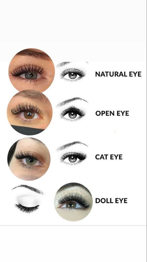 The Ultimate Guide to Eyelash Extension Tweezers - lash extensions inspiration Doll Eyelash Extensions Styles, Dolly Lash Extensions, Doll Eyelash Extensions Mapping, Lash Notes, Doll Eye Eyelash Extensions, Lash Extensions Inspiration, Doll Eye Lash Extensions, Doll Eyelash Extensions, Lash Guide