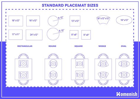 Quilted Placemat Patterns, Square Placemats, Placemats For Round Table, Table Runner Tutorial, Diy Placemats, Placemat Design, Dining Table Placemats, Round Placemat, Quilt Square Patterns