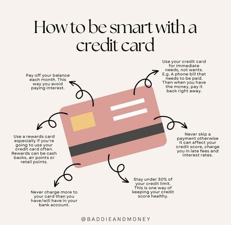 Credit Card Tips And Tricks, Bujo Goals, Budgeting Techniques, Credit Repair Tips, Selfcare Planner, Credit Card Infographic, Financially Responsible, Building Credit, How To Be Smart