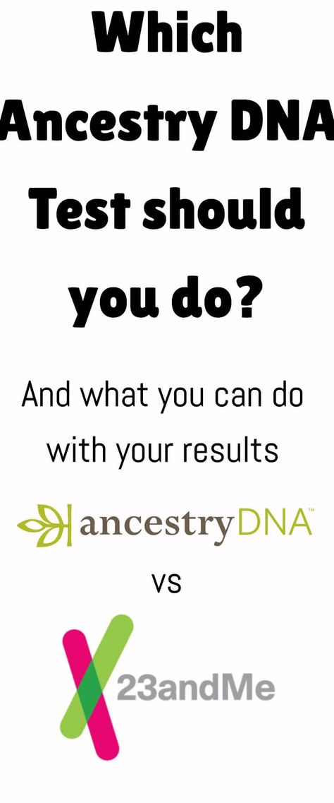 23 And Me Dna, Test Meme, Ancestry Dna Test, Ancestry Test, Dna Project, Scientific Instruments, Genealogy Websites, Tree Template, Dna Testing