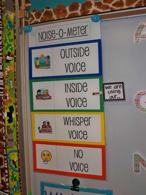 This noise-o-meter can help remind students what the appropriate volume should be in the classroom at specific times. This corresponds to the NYS teaching standard Element IV.3: Teachers manage the learning environment for the effective operation of the classroom. a. Teachers establish, communicate, and maintain clear standards and expectations for student behavior. Talkative Class, Noise Level Classroom, Planning School, Classroom Tour, Classroom Behavior Management, Classroom Organisation, Classroom Behavior, Classroom Rules, Classroom Setup