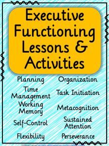 Executive Functioning Lessons, Task Initiation, Teaching Executive Functioning Skills, Teaching Executive Functioning, Nursing School Prerequisites, Planning Organization, Middle School Counseling, Executive Functioning Skills, Teaching Posters