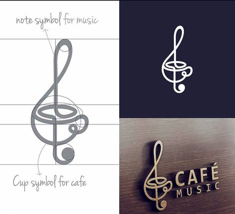 Musical Logo, Cafe Music, Cat Logo Design, Logo Design Agency, Cafe Logo Design, Music Logo Design, Geometric Logo Design, Coffee Shop Interior Design, Coffee Music