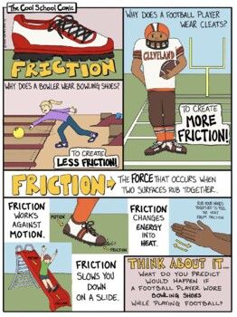 Friction ComicKey Words: friction, force, heat, energy, motionDiscover the basics of friction with this great visual learning tool! Why are certain shoes smooth and others cleated? Explore this concept with fully illustrated, real-world examples.This FULL PACKAGE download includes:Fully Colored Vers... Force And Motion Anchor Chart, Friction Activities, Force And Motion Notes, What Is Friction, Spring Force Physics, Types Of Forces Physics, Newton's First Law Of Motion, 3rd Grade Science Force And Motion, Physical Science Activities