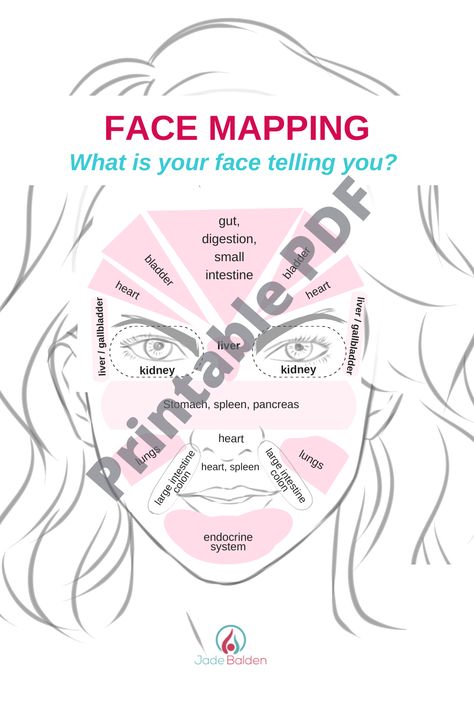 Here is a high resolution PDF Map of the Face Mapping Chart you can print. Read your face and understand what is happening on the inside of your body. Where are you having acne, dryness, or discolouration? Resolve that area in your body and heal yourself on all the levels. Much of our health problems is on the emotional and spiritual level. Gesicht Mapping, Ear Reflexology, Reflexology Points, Reflexology Foot Chart, Body Chart, Hand Reflexology, Reflexology Chart, Face Mapping, Heal Yourself