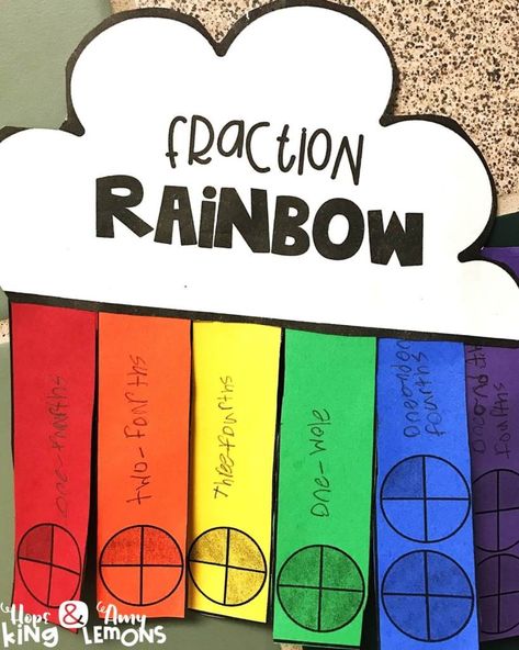 Fun Fractions Activities, Fraction Lessons, Learning Fractions, Amy Lemons, Wednesday Friends, Teaching Fractions, Fraction Activities, Third Grade Science, Second Grade Math