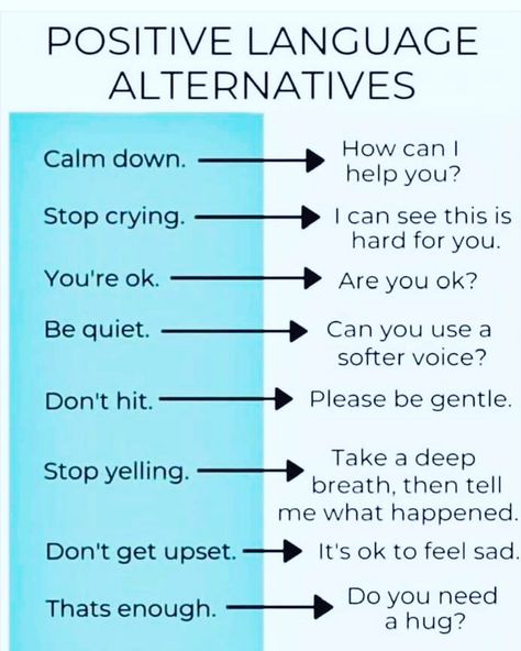 Mindful#Positive language alternatives #selfcaredaily #relationships #parenting #mindful #mindfulparent #mindfulparenting Positive Language, Tantrum Kids, Conscious Discipline, Mindful Parenting, Conscious Parenting, Parenting Skills, Gentle Parenting, Mommy Life, Good Parenting