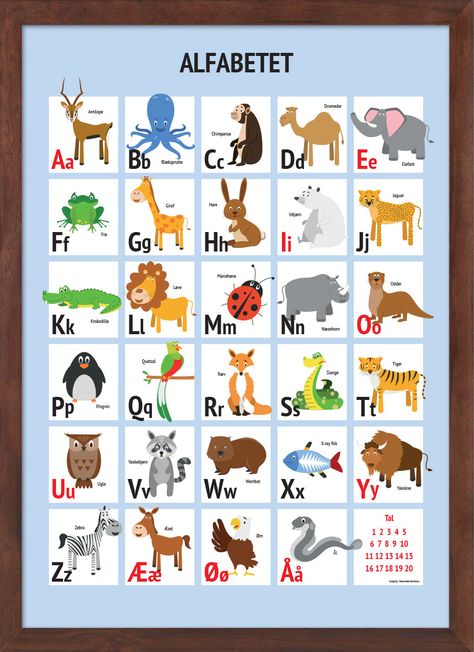 ABC plakat med alverdens forskellige dyr. #ABC #Alfabet #Alfabetet #ABC plakater #alfabet plakater Alphabet Activities Preschool, Alphabet Poster, Alphabet Activities, Preschool Activities, Abc, Preschool, Alphabet, Comics, Disney