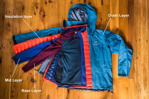 Lachlan -LayeringIntro-8663-labelled Hiking Layers, Layering Outfits Fall, Patagonia Down Sweater, Winter Gear, Fall Layers, Layered Fashion, Winter Hiking, Layering Outfits, Cold Weather Outfits