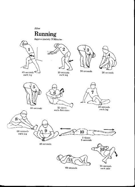 Stretches After Running, Stretches For Tight Hamstrings, Post Run Stretches, Cool Down Stretches, Running Stretches, Post Run, Nerve Health, Tight Hamstrings, Running Events