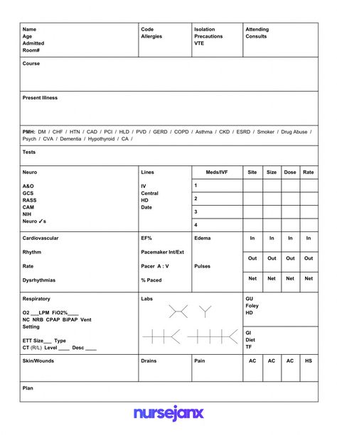 The glamorous 32 Nursing Report Sheet Template | Usmlereview Document Template Within Icu Report Template images below, is other parts … Cvicu Report Sheet, Nurse Documentation, Nursing Templates, Sbar Nursing, Nurse Brain Sheet, Nurse Brain, Nurse Report Sheet, Charge Nurse, Med Surg Nursing