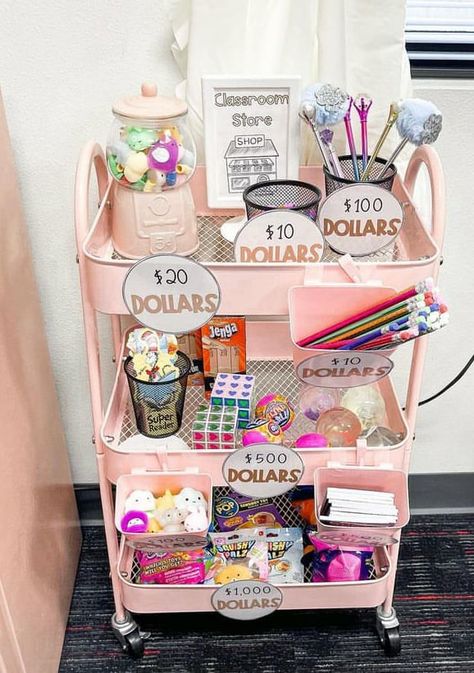 House Room Design, Classroom Management Ideas, Classroom Store, Teaching Classroom Decor, Elementary Classroom Themes, Classroom Organization Elementary, Teachers Room, Classroom Goals, Kindergarten Classroom Decor