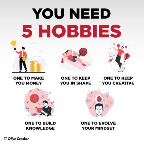 You Should Have 5 Hobbies, How To Be A Good Human Being, Hobbies To Keep You Creative, Hobbies To Grow Your Mindset, Become The 1%, Hobbies That Keep You In Shape, How To Be Knowledgeable, Hobbies To Build Knowledge, How To Build A Habit