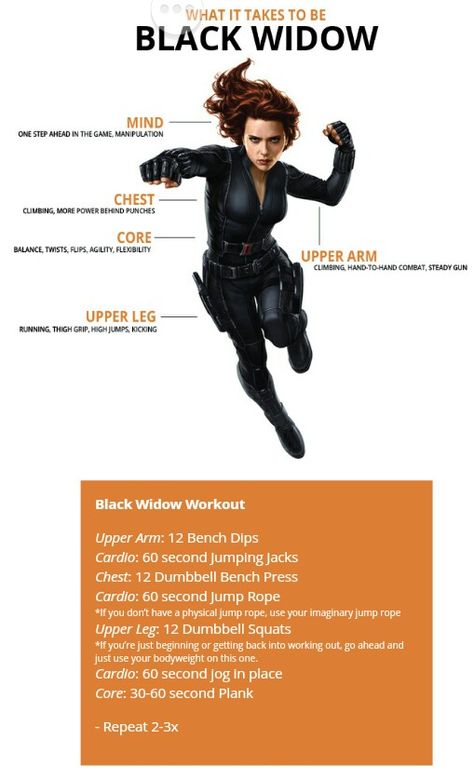 Avengers Workout Routine, Black Widow Exercise, Secret Agent Workout, Red Room Workout, Black Widow Workout Routine, Red Room Marvel Workout, Spy Workout, Black Widow Red Room Training, Avenger Workout