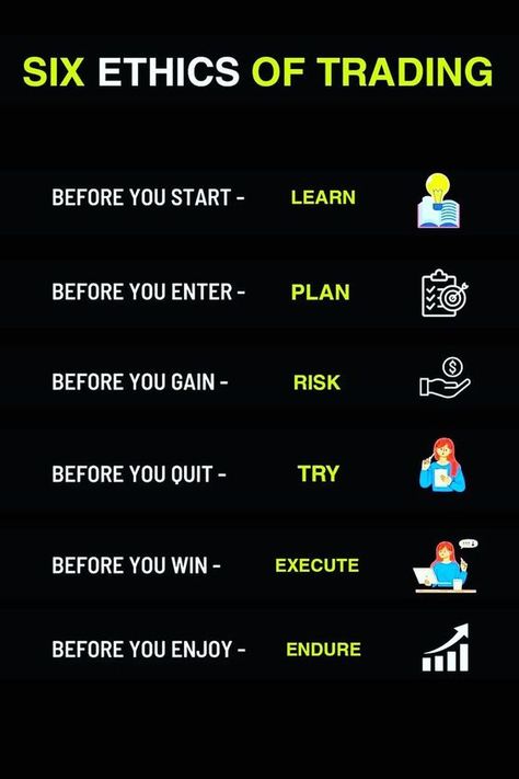 Six Ethics of the trading,#forex #xauusd #gold #trading #trading #forex #stocks #crypto #money #makemoney #poster #daytrading #TradingTips #TradingMindset #TradeSmart #MarketInsights #MarketInsights Trading Motivation, Trading Rules, Arbitrage Trading, Ethical Principles, Stock Options Trading, Financial Literacy Lessons, Trading Plan, Forex Trading Quotes, Trading Psychology