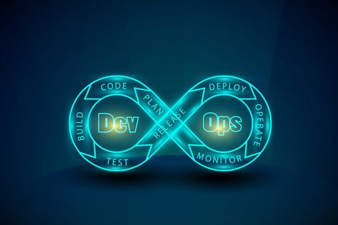 DevOps is an abbreviated compound of development and operations. It refers to a well-balanced mix of business culture, tools and corporate practices. Aws Services, Devops Engineer, Technology Consulting, Measuring Success, Best Careers, Business Technology, Training Center, Application Development, Innovation Technology