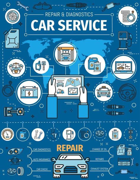 Car diagnostic and repair station service Car Service Ads Creative, Service Advertisement, Service Ads, Auto Service Center, Nissan 370z Nismo, Print Portfolio Design, Portfolio Print, Garage Repair, Station Service