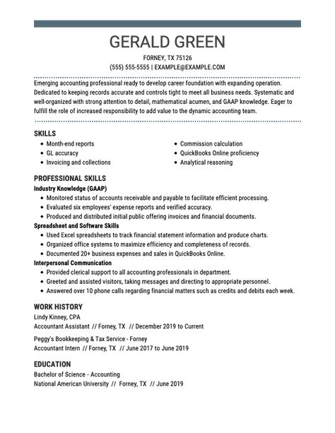 No Experience Resume, Resume For No Work Experience, Making A Resume With No Experience, First Job Resume With No Experience, Resume Work Experience Examples, Professional Resume Format For Freshers, Resume No Experience, Chronological Resume, Switching Careers