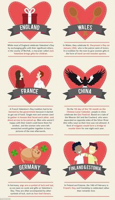 Valentine’s Day Traditions, Valentine’s Day Worksheet, Valentines Day Facts, Valentine's Day Origin, Valentine Worksheets, St Valentines Day, Valentines Day History, Valentine History, Celebration Around The World