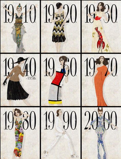 Fashion History Timeline, Decades Fashion, Fashion Through The Decades, Fashion Evolution, Mode Prints, Fashion Timeline, Fashion Decades, Decades Of Fashion, Patron Vintage