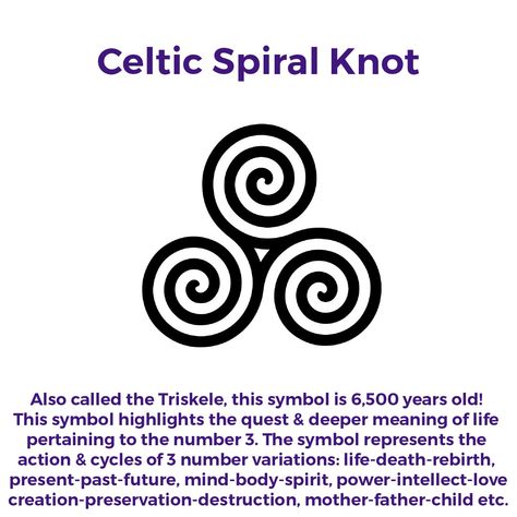 Spiral Tattoo Meaning, Triple Spiral Tattoo, Knot Symbolism, Celtic Spiral Knot, Celtic Symbols And Meanings, Spiral Tattoo, Celtic Tattoo Symbols, Spiral Knot, Spiral Tattoos