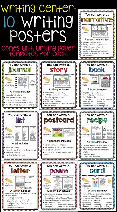 Writing Paper Template, Writing Posters, Writing Centers, 2nd Grade Writing, Homeschool Writing, Writing Anchor Charts, 4th Grade Writing, Writing Instruction, Elementary Writing