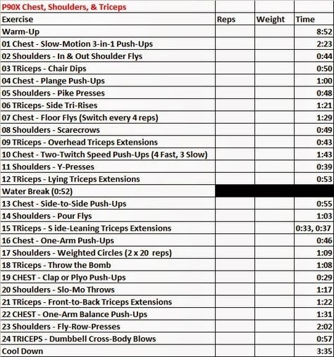 P90x Workout Sheets, P90x Workout Schedule, P90x Workout, Chest And Back Workout, Workout Sheets, Beach Bod, Workout Challenges, Tony Horton, Workout Room