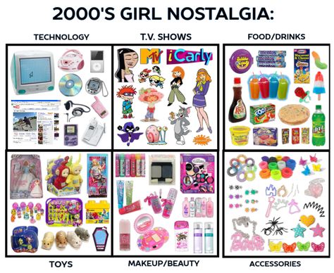 Nostalgic Items From the 2000's Outfit | ShopLook Childhood Nostalgia 2000's 2010's, Early 2000s Things, 2000-2010 Aesthetic, 2000s Aesthetic Nostalgia, Maria Character, 2000 Vibes Aesthetic, Nostalgia Outfits, 2000s Nostalgia Aesthetic, 2000s Items