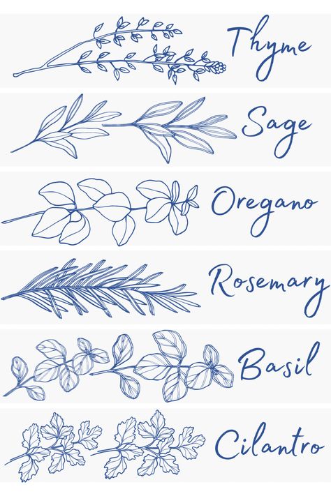 blue herb markers Herb Embroidery, Herb Labels, Fineliner Art, Herb Markers, Herb Jar, Witch Spell Book, Waterproof Paper, Garden Help, Plant Markers