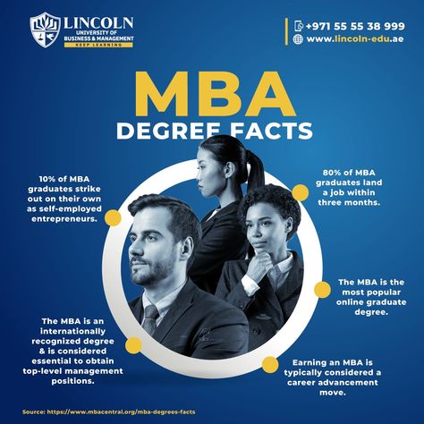 Let your career see the accelerating phase with numerous scopes for employment with online MBA courses offered by us at LUBM. Mba Admission Creative Ads, College Ads, University Ads, York St John University, Mba Course, Business And Management, College Ad, Lincoln University, Travel Advertising