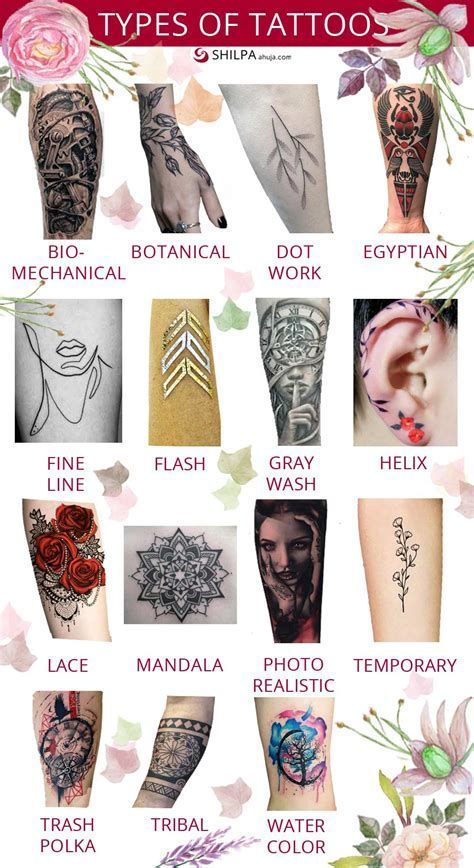 Different kinds of tattoos styles @ Maryradford Tattoo Types, View Tattoo, Types Of Tattoos, 2023 Pedicure, Different Styles Of Tattoos, Small Wave Tattoo, Tattoo Shading, Tattoo Minimal, Patchwork Tattoo