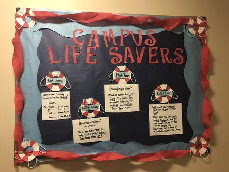 Under The Sea Ra Theme, Welcome Bulletin Boards Ra, Ra College Bulletin Boards, Dorm Hall Themes, Meet Your Ra Bulletin Board, Ra Hall Themes, Ra Program Ideas, Under The Sea Bulletin Board, Ra Bulletin Board Ideas