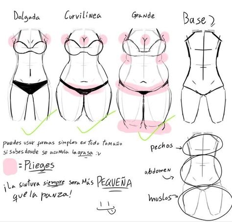 Body Tut, Body Type Drawing, Drawing Instructions, Body Drawing Tutorial, Poses Drawing, Body Reference Drawing, Art Tools Drawing, Reference Drawing, Sketches Tutorial