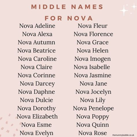 Rare Middle Names, Pretty Middle Names, Nova Name, Girl Middle Names, Baby Middle Names, Middle Names For Girls, Twin Names, Female Character Names