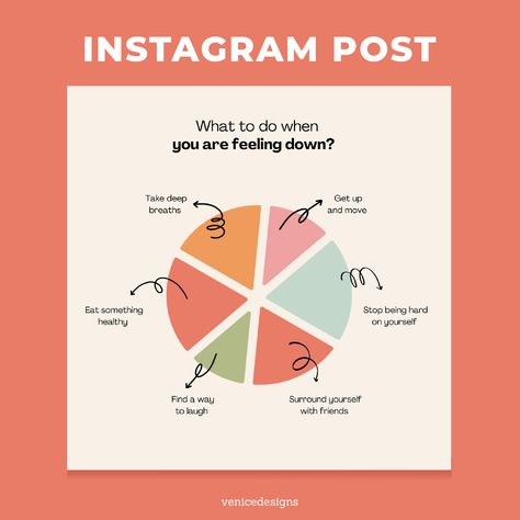 Colorful Pie Graph Instagram Post Pie Chart Design, Pie Graph, Chart Design, Canva Design, Instagram Post Template, Media Content, Canva Templates, Social Media Content, Post Templates