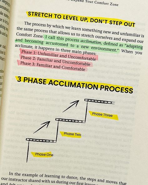 📍Cultivate a mindset of gratitude, self-love and success by tapping your inner potential while staying in your comfort zone. ✨“Key to positivity” will help you overcome your fear or inaction by inspiring you to grow while being in your comfort zone. According to the author, a person is their most confident and authentic self in their comfort zone. ✨With practical exercises given in the book, author will guide you on how you can thrive while being in your comfort zone by- ~ Setting health... Confidence Books, Smart Method, Funny Tips, 5am Club, Exercise Book, Best Quotes From Books, Dear Self Quotes, Books For Self Improvement, Get My Life Together