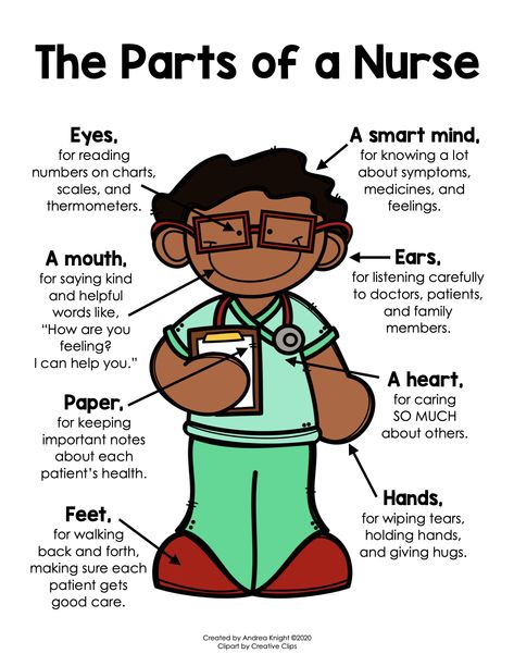 Great American Teach In Nurse Ideas, Nurse Career Day Ideas For Kids, Nurse Career Day, Nurse Poster, Nursing Ideas, Nurse Career, Sunshine Committee, High School Art Lesson Plans, Teaching Third Grade