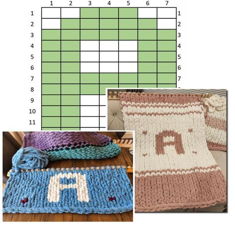 It's finally available! Now you can purchase the Complete Graphs Kit for the entire alphabet in Caps and Numbers 0 through 9 specifically for the Chunky Knit Blankets. Shop Online www.UppercaseDesigns.ca #chunkyblanket #chunkyblanketpatterns, #chunkyknitblankets #handknitting #download #digital #hottub #hottubtables #spa #spatables Knitting Doodles, Knitting Letters, Blankets Knit, Arm Crocheting, Chunky Knit Blankets, Chunky Blankets, Finger Weaving, Graph Patterns, Knit Blankets