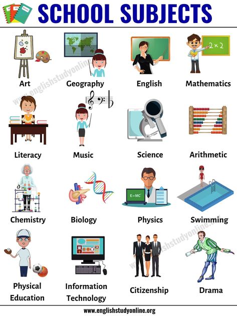 School Subjects: Learn 16 Popular Names of School Subjects in English - English Study Online Drama Education, Science Literacy, Literacy And Numeracy, Drama School, Middle School Reading, Learn English Vocabulary, School Stickers, School Reading, Back To School Activities