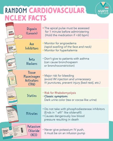 Troponin Levels Nursing, Ace Inhibitors Nursing Pharmacology, Cardiac Medications Nursing, Digoxin Nursing, Cardiac Medications, Apical Pulse, Ace Inhibitors, Urine Color, Nurse In The Making