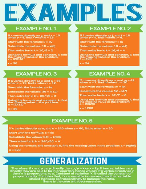 Rounding Decimals Worksheet, Moral Inventory, Direct Variation, Printable Ruler, Rounding Decimals, Free Printable Numbers, Decimals Worksheets, Pamphlet Design, Fractions Worksheets