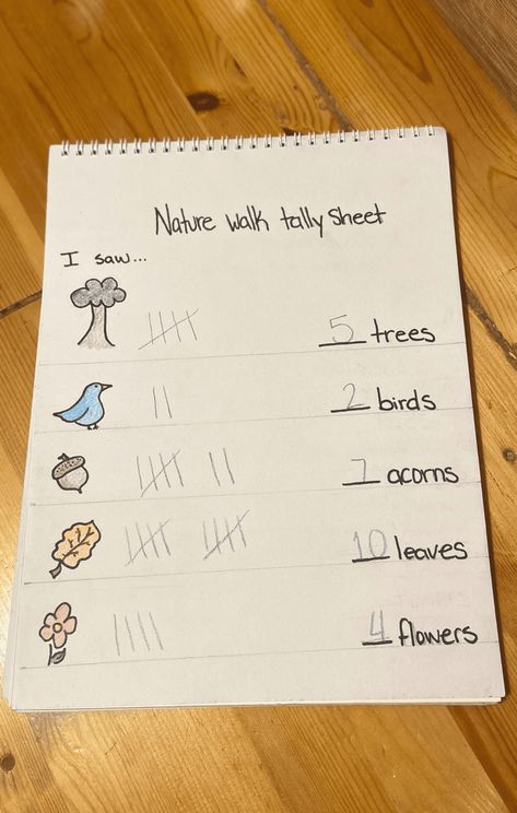 Do you have young ones that are learning about how to draw tally marks and about counting tallies? In this article, we will explain why learning how to tally is important, and how you can teach this skill, and we’ll share a free worksheet to get you started. The basics of tally mark worksheets Tally mark worksheets are a great way to teach kids the basics of data analysis. By counting a group of items and drawing tally marks to represent their findings, kids can quickly see patterns and re Tally Activities Kindergarten, Tally Marks Kindergarten, Tally Graphs, Centers Kindergarten, Tally Chart, Numeracy Activities, Counting Objects, October Activities, Math Centers Kindergarten