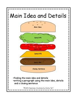 This hamburger graphic organizer can help you teach main idea and details to your students. The top bun is the main part, the contents are all the details and the bottom bun is the closing sentence when you use the information to write about the topic.A color poster is included with a matching template for students to fill in. I have also included two writing papers. One contains an illustration area and the other could be used for older students. Hamburger Graphic Organizer, Hamburger Graphic, Main Idea Anchor Chart, Main Idea And Details, Teaching Main Idea, English Help, Writing Papers, Color Poster, Top Bun