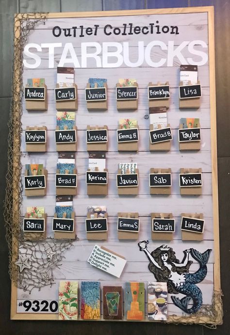 Starbucks Green Apron Board Ideas, Green Apron Board Starbucks, Green Apron Board, Recognition Board, Starbucks Crafts, Starbucks Ideas, Starbucks Apron, Boba Shop, Lisa Taylor